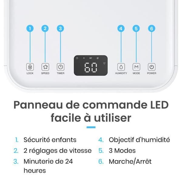 Pro Breeze 12L/Day kompressoravfuktare med automatisk fuktighetssensor, kontinuerlig dränering, nattläge och 24-timmarstimer