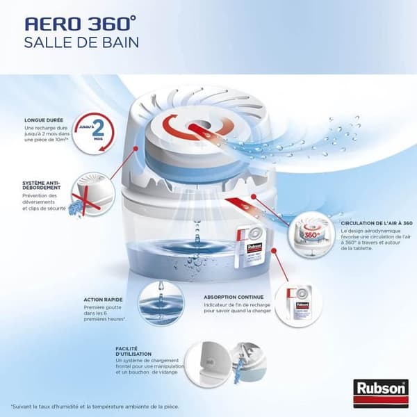 Rubson aero 360 badrumsabsorbent 450g x6