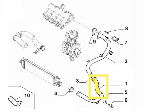 LETKU TURBO VÄLIJÄÄHDYTYSPUTKI FIAT DOBLO 1.6 D Multijet 52005211