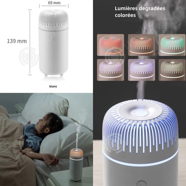 INN Aroma Diffuser 100ml Car Air Freshener med lätt doftoljespridare för bilkontorsluftfuktare