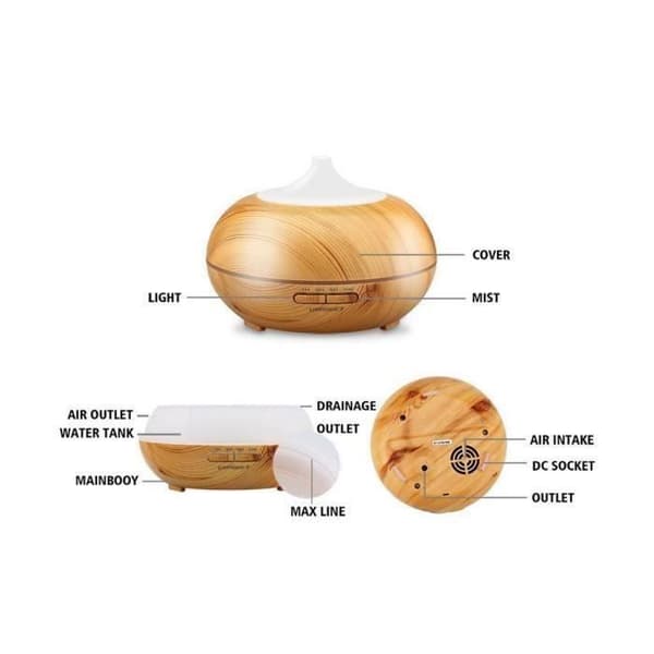 Eteriska oljor Diffuser 300ml Ultraljud Bärbar Luftfuktare Cool Mist Aroma Elektrisk Parfym Diffuser