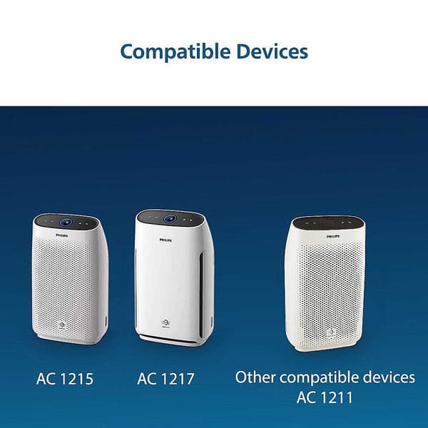 Philips Versuni Sarjan 1000 Puhdistava Suodatin  One Size / EU Plug