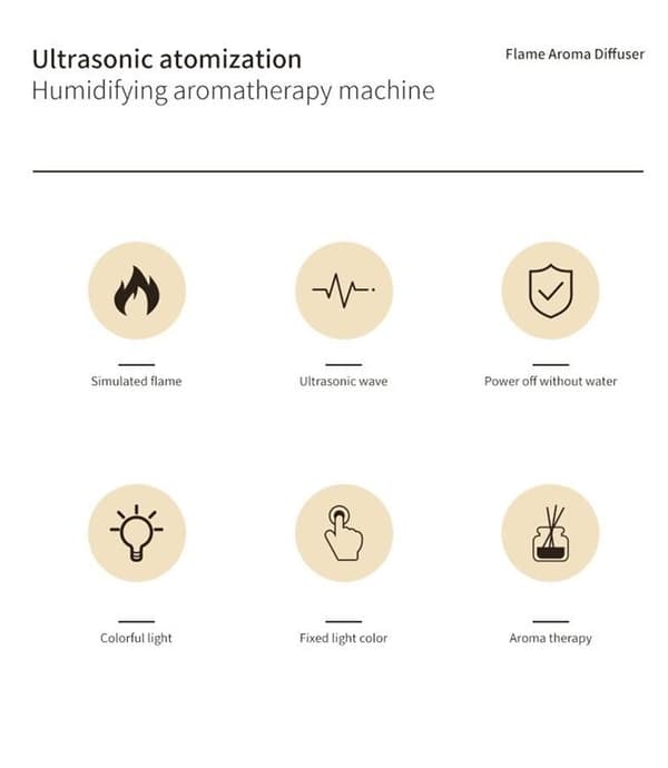 Aromaterapimaskin Luftfuktare/Diffusor SD13  - Vit