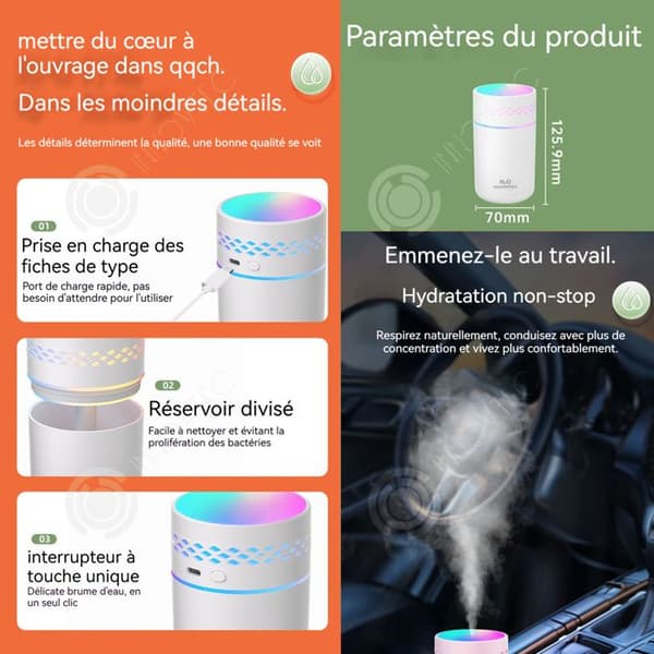 INN luftfuktare typ-C mini luftfuktare med 260 ml vattentank och 2 justerbara dimlägen Portable för bilhem