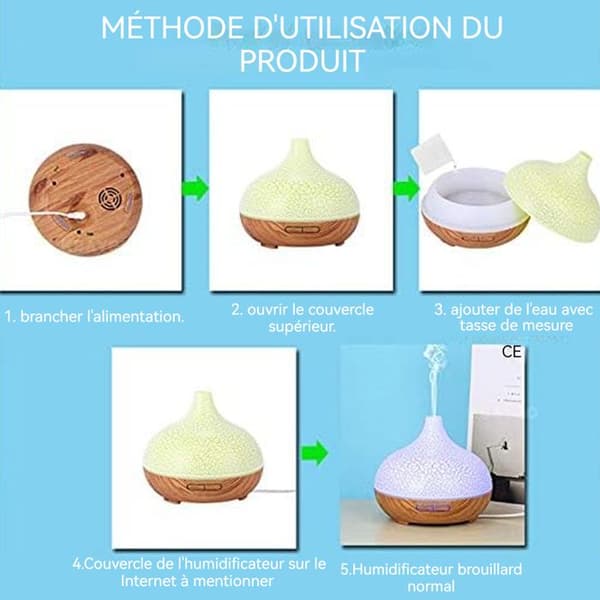 Fuktighetsgivare 400ml mini fuktighetsgivare fuktgivande luft fuktande aromaterapimaskin med 7 typer av ljus