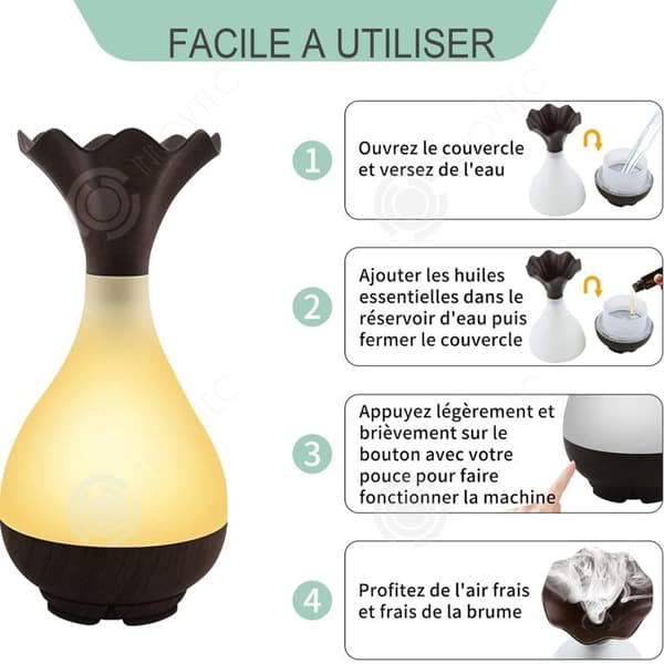 INN Luftfuktare 100ml eterisk oljespridare Ultraljud Elektrisk tyst luftfuktare Nattljus för hemmet