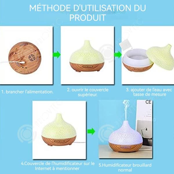 INN Luftfuktare 400ml Mini Luftfuktare Fuktgivande Luftfuktare Aromaterapimaskin med 7 sorters ljus