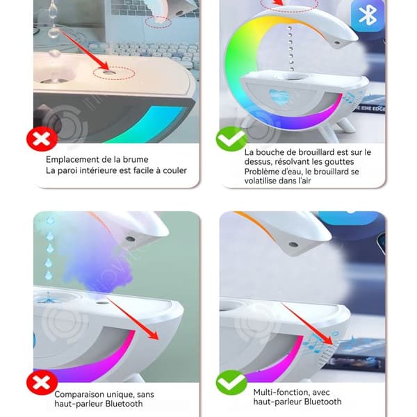 INN Luftfuktare 23,5x23,8x8cm 500ml 36db USB-laddning bluetooth 5,3 rund aromspridare bluetoo högtalarfunktion