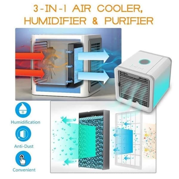 Luftkonditioneringsfläkt - Arctic Air - USB - Luftfuktare - 24V - 165x165x170mm