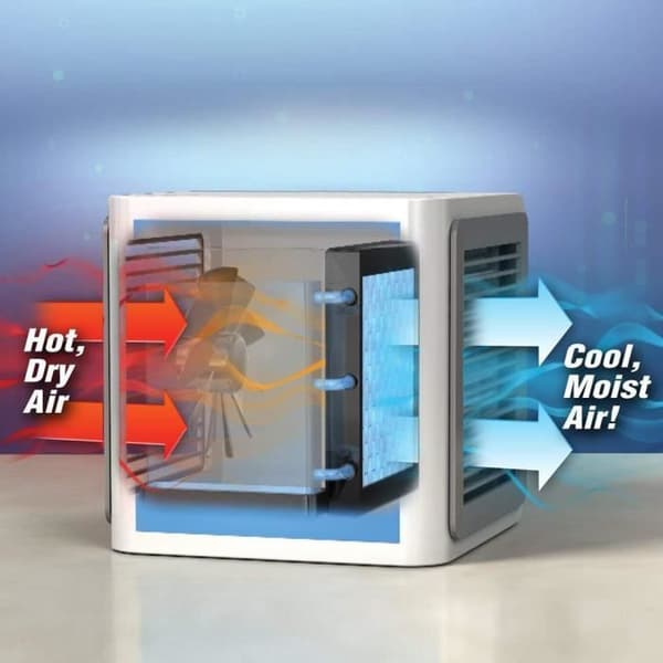 Luftkonditioneringsfläkt - Arctic Air - USB - Luftfuktare - 24V - 165x165x170mm