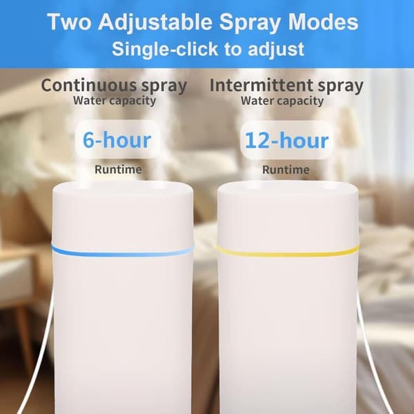 OBOSOE Mist befugter luftfugter Aromaterapi æterisk olie diffusor natlys renset luftfugter ultralyd USB luftkølemaskine fordamper