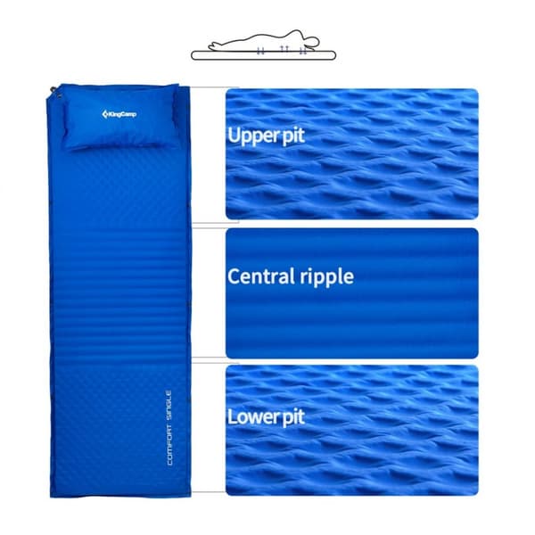 KINGCAMP Comfort Single Självuppblåsande matta 198 cm