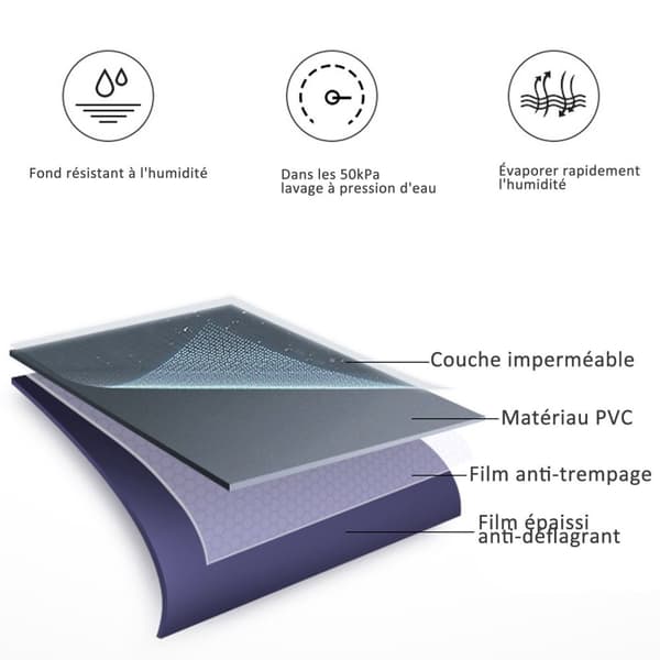 TD® Horizon Double Flocked Uppblåsbar Madrass - 2 platser - Blå / Vandringsutrustning - Camping uppblåsbar madrass