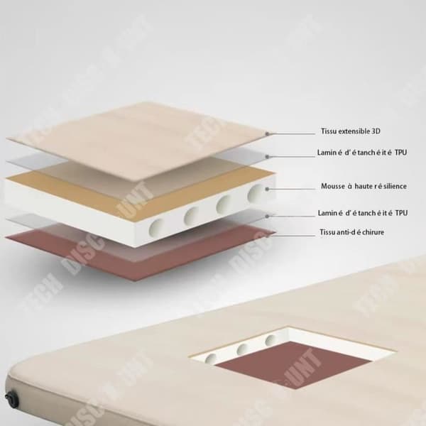 TD® uppblåsbar campingmadrass 10 cm självuppblåsande enkel bärbar fuktsäker uppblåsbar campingsäng för bil