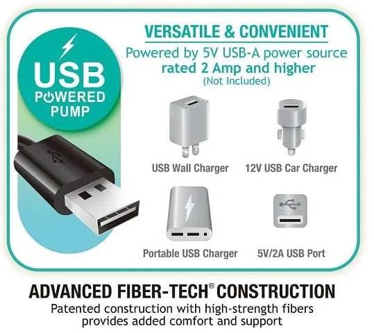 DOBBELTMADRAS MED USB-PUMPE INTEX 64114