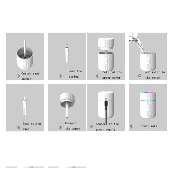Colorful Cup Humidifier USB Mini Car Air Purifier(White)