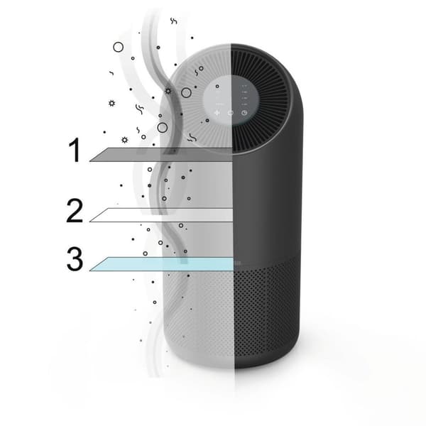 Hama "Smart" Air Purifier, 3 x filter, 186437