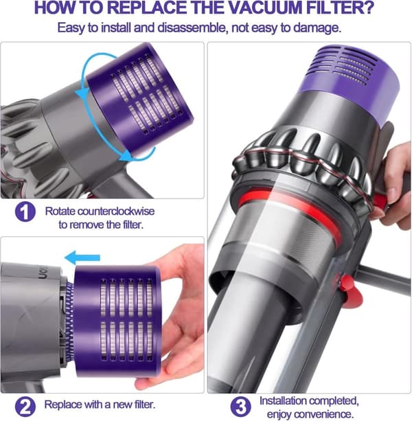 2-Kpl - Suodatin Dyson V10/V11/V15 – Jälkisuodatin