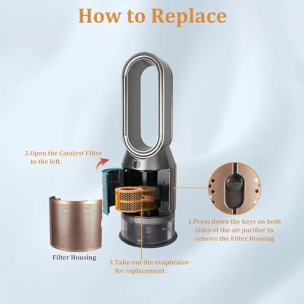 INF Erstatningsfilter for Dyson PH01, PH02, PH03, PH04 luftrenser