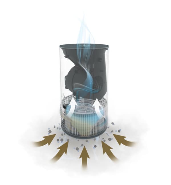 SOEHNLE AIR CLEANER AIRFRESH CLEAN 300 - 30M2