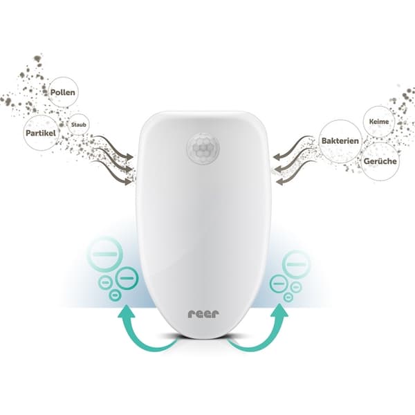 Luftrenare Pure Air Micro, REER