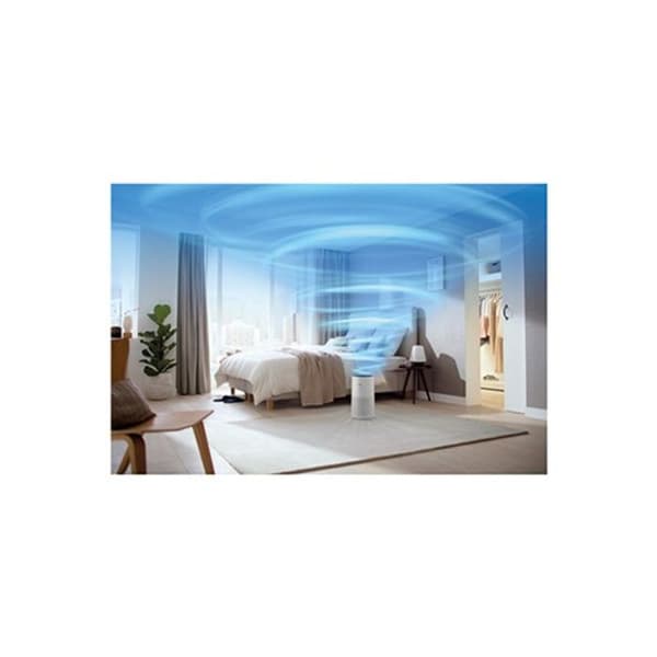 Luftrenare - AC1715/10 - Vit - 5% rabatt för medlemmar - Effektiv rening - Modern design