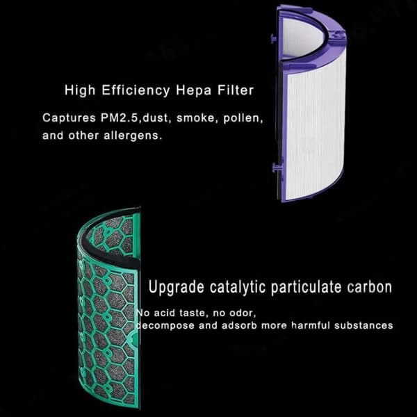 Hepa-filter til Dyson luftrensere TP04 / TP05 / TP07 2-pak