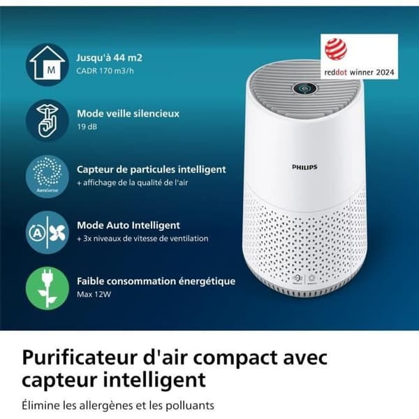 Philips Luftrenare Serien 600, Smart Sensor, Vit AC0651/10