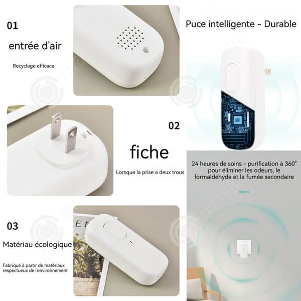 INN Air Purifier 9,5x4x2,5cm Mini Negative Ion Air Purifier Plug and Play Air Freshener för kök och husdjur