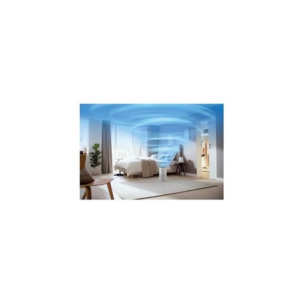 Luftrenare - AC1715/10 - Vit - 5% rabatt för medlemmar - Effektiv rening - Modern design