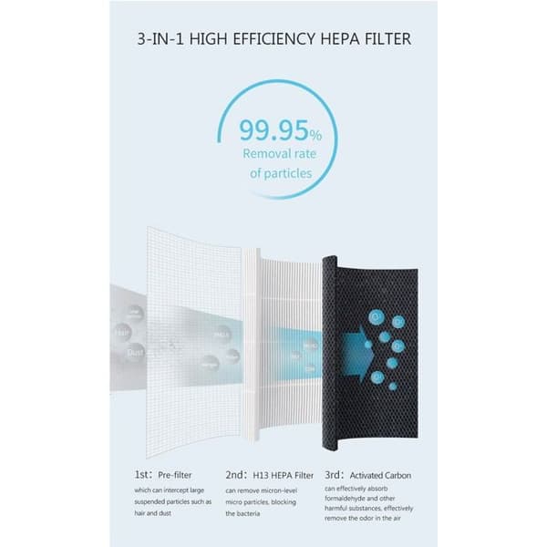 Ersättningsfilter Hysure Kilo Pro