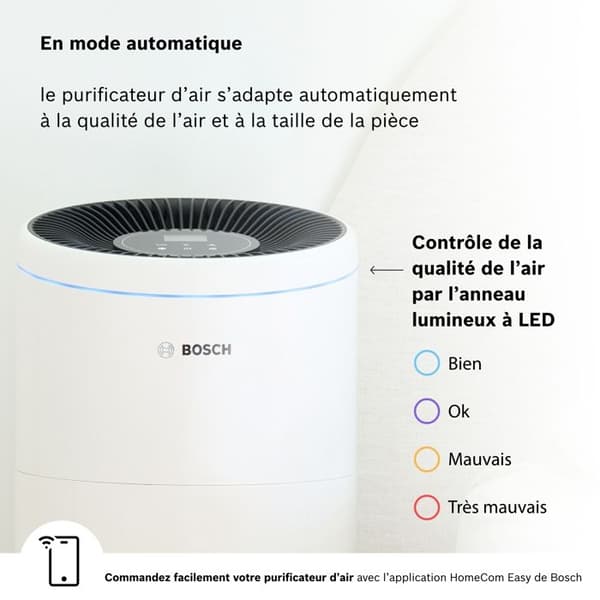 Bosch Air 6000i Luftrenare Kontrollerad Av App - För Utrymmen Upp Till 125 m² - Eliminerar 99,9 % Föroreningar - CADR: 600 m³/h