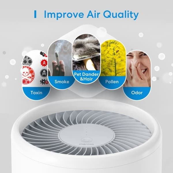 Meross - Smart HEPA 13 luftrenare