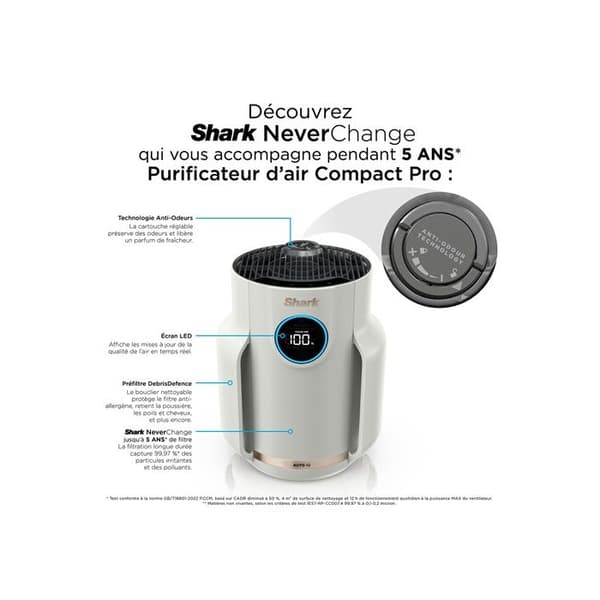 Purifier Shark NeverChange HP072EU