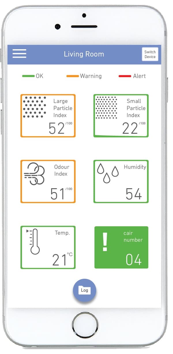 Nuwave Cair - Den smarte luftkvalitetsmonitor - VOC-sensor, partikelsensor, temperatur og fugtighed