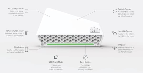 Nuwave Cair - Den smarte luftkvalitetsmonitor - VOC-sensor, partikelsensor, temperatur og fugtighed