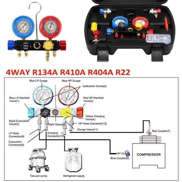 Kølemiddel Manifold Gauge Sæt, Diagnostisk Værktøj, til R22/R404A/R134A/R410A Kølemiddel Opladning