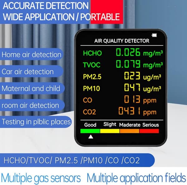 OBOSOE luftkvalitetsmonitor med LCD-skærm - Bærbar CO2, TVOC, HCHO, PM2.5, PM10 indendørs detektor, USB-genopladelig, ABS-materiale