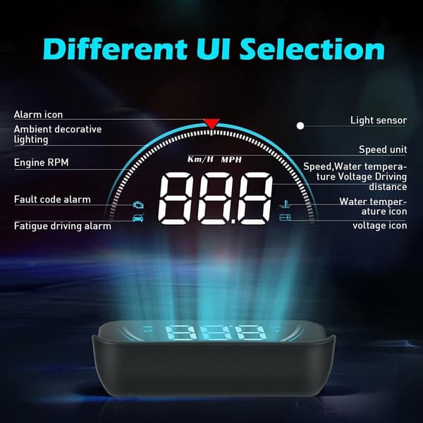 HUD head-up display projektor, bil OBD2 EUOBD varningssystem för överhastighet