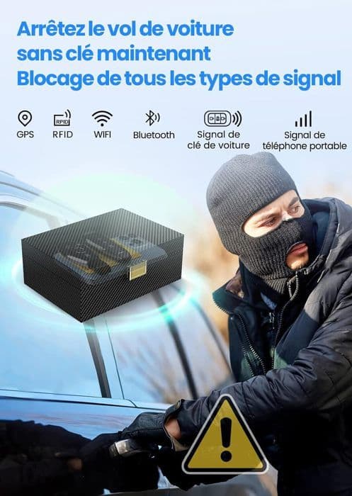 Anti RFID bilnyckelbox set med RFID-fodral, RFID-signalblockeringsfodral Säkerhetsskydd Fjärrkontroll för bilnyckel