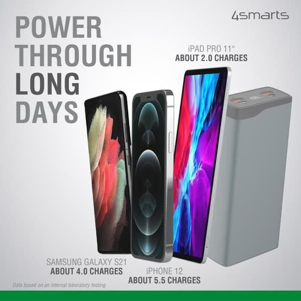 4smarts VoltHub Pro Power Bank 26800mAh 22,5W Snabbladdare med USB QC3.0, USB C PD & Samsung Adaptiv Snabbladdning - Grå
