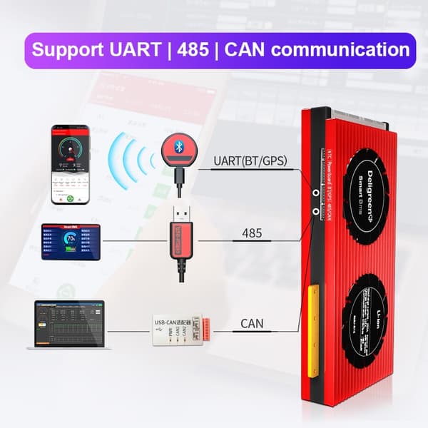 Lifepo4 batteri, Uart Bluetooth balanceringskabel, Intelligent BMS, Pologne, 48V 16S 200A