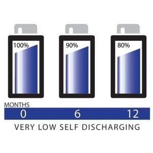 NiMH AAA-R03 1,2V-800mAh (4-kort) "ALLTID READY"