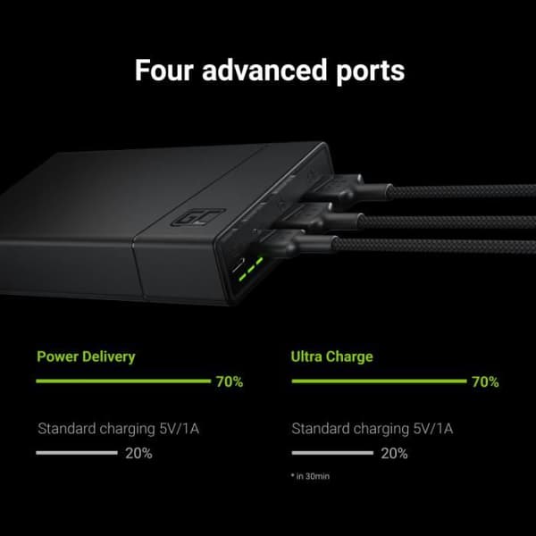 Power Bank Green Cell GC PowerPlay20 20000mAh med snabbladdning 2x USB Ultra Charge och 2x USB-C Power Delivery 18W