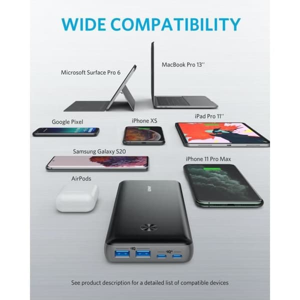 Anker A1291- PowerCore III Elite 25600 - 100W - 2 USB-C, 2 USB-A - Batteri med stor kapacitet