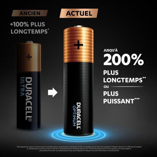 Duracell Optimum AA alkaliska batterier, 1,5V LR6 MN1500, 8-pack