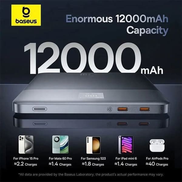 BASEUS ULTRA-TUNNA BLAD 2 EXTERNT BATTERI, SNABB LADDNING, MED DIGITAL DISPLAY KAPACITET - 12000MAH, 65W.