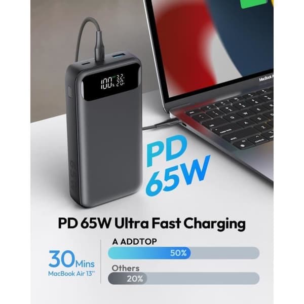 A ADDTOP Extern Batteri 65W 20000mAh Power Bank Snabbladdning 3 portar