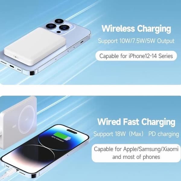 Magnetiskt Externt Batteri - GENERIC - 5000mAh - Snabbladdning 20W - Kompatibel med iPhone - Vit