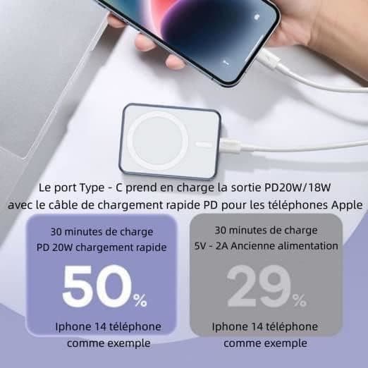 Extern batteri Snabbladdning PD 20W Vit 5000mAh Mini Power Bank USB-C Kompatibel med iPhone 14/13/12/Pro/Pro Max iPad Samsung